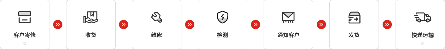 JIUYOU.COM-九游仪器